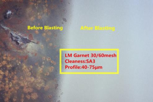 sandblasting sandblasting